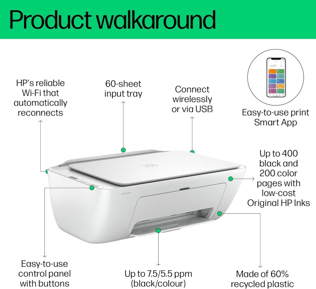 HP DeskJet All In One 2875 6 1024x937